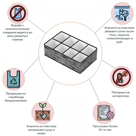Купить Органайзер для шарфов, платков, ремней, галстуков Liverpool (8 ячеек)