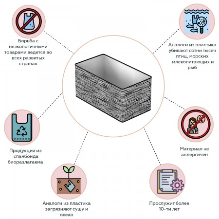 Купить Коробка для вещей в прихожую, гардеробную Liverpool (25х15х14 см)